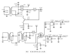 VHF發(fā)射機(jī)各模塊電路的工作原理、設(shè)計(jì)方法與集成電路實(shí)現(xiàn)